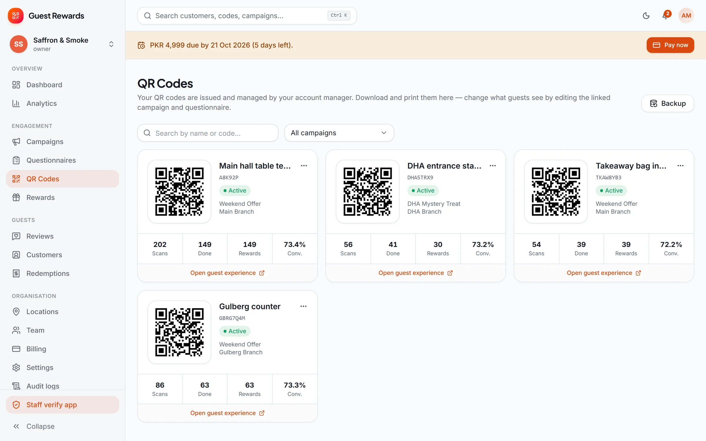 QR codes per location with scans, completions, rewards and conversion