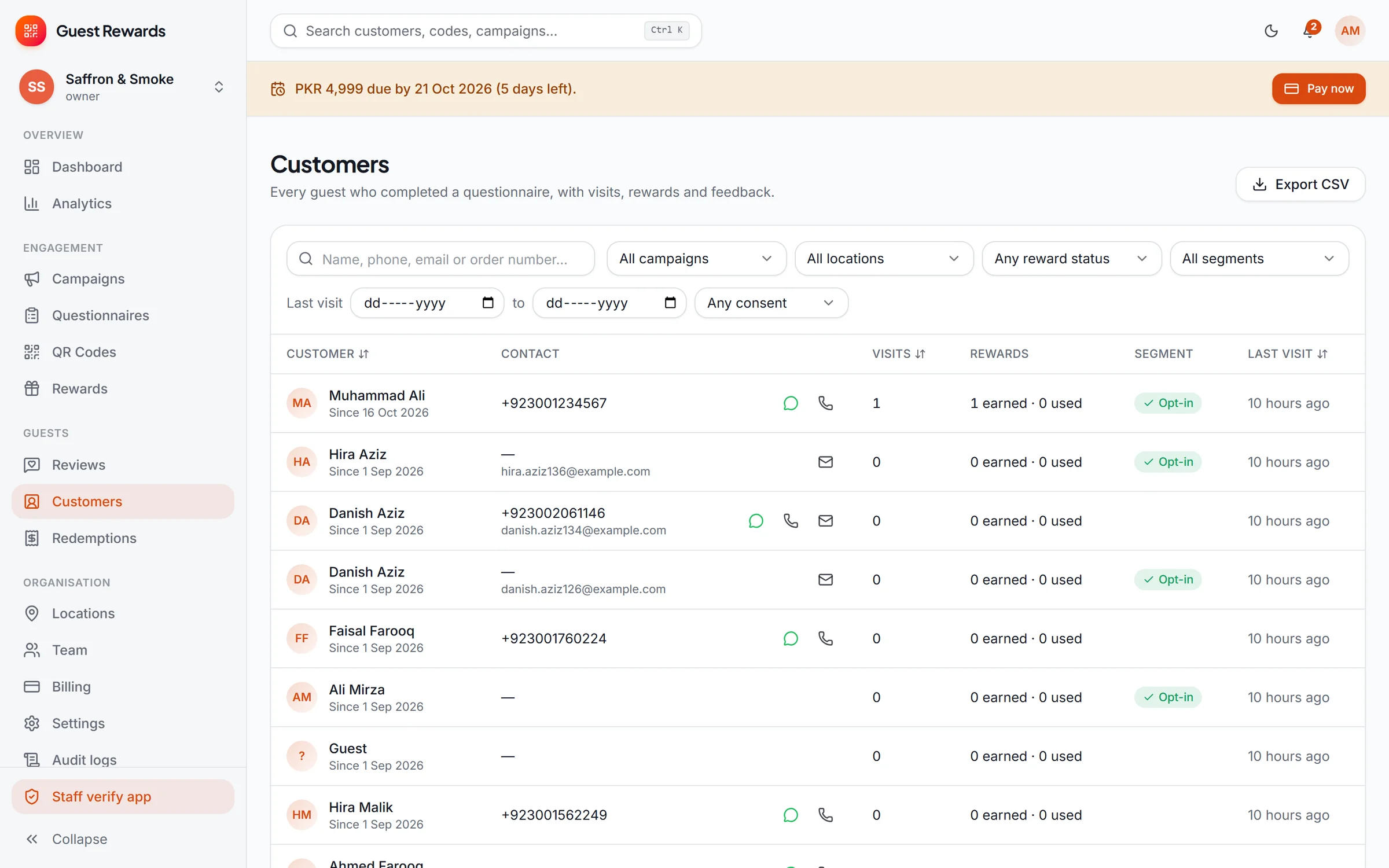 Guest profiles with visit history